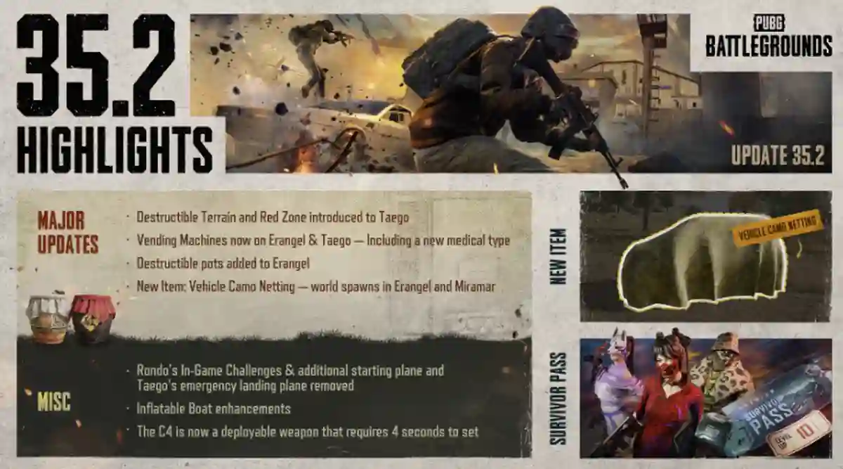 PUBG 2.92